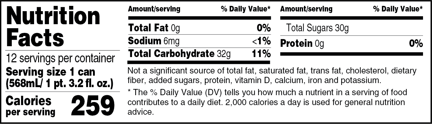 Twisted Tea Nutrition Facts  
